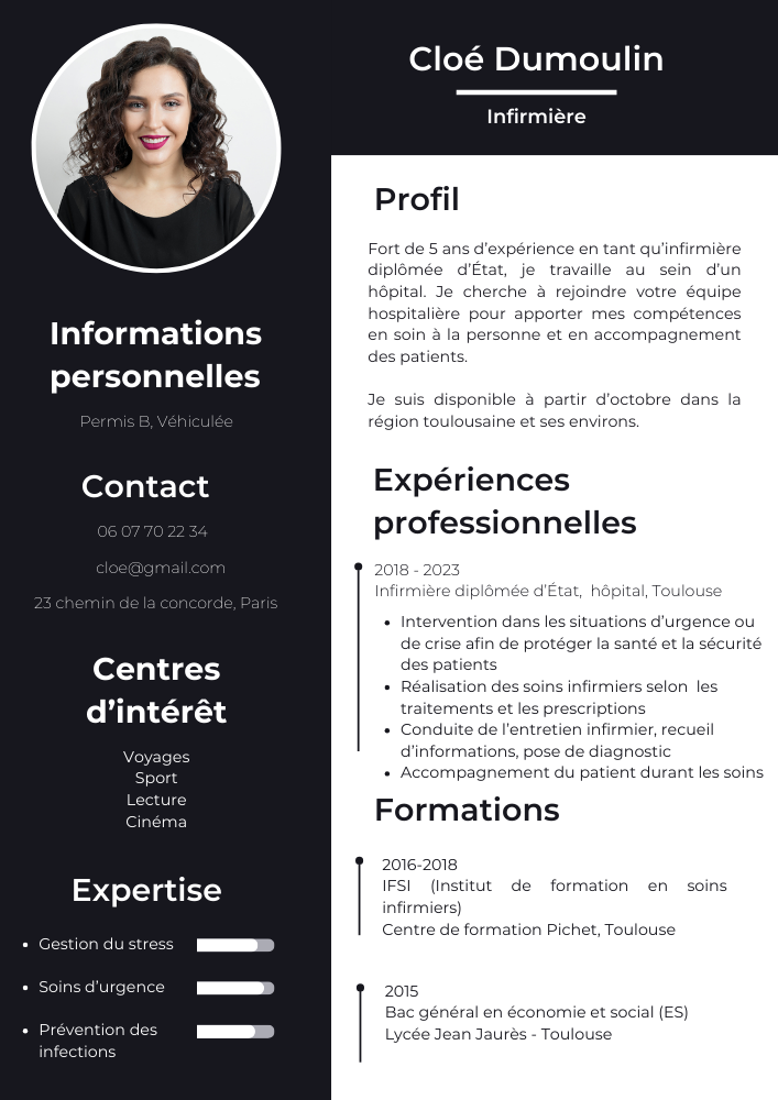 Modèle d'un CV d'infirmier